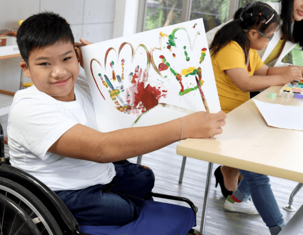 About NDIS